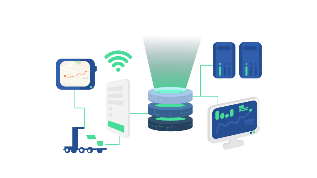Illustration of data sources coming into a hub and out onto devices